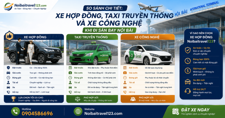 So Sánh Chi Tiết: Xe Hợp Đồng, Taxi Truyền Thống và Xe Công Nghệ Khi Đi Sân Bay Nội Bài